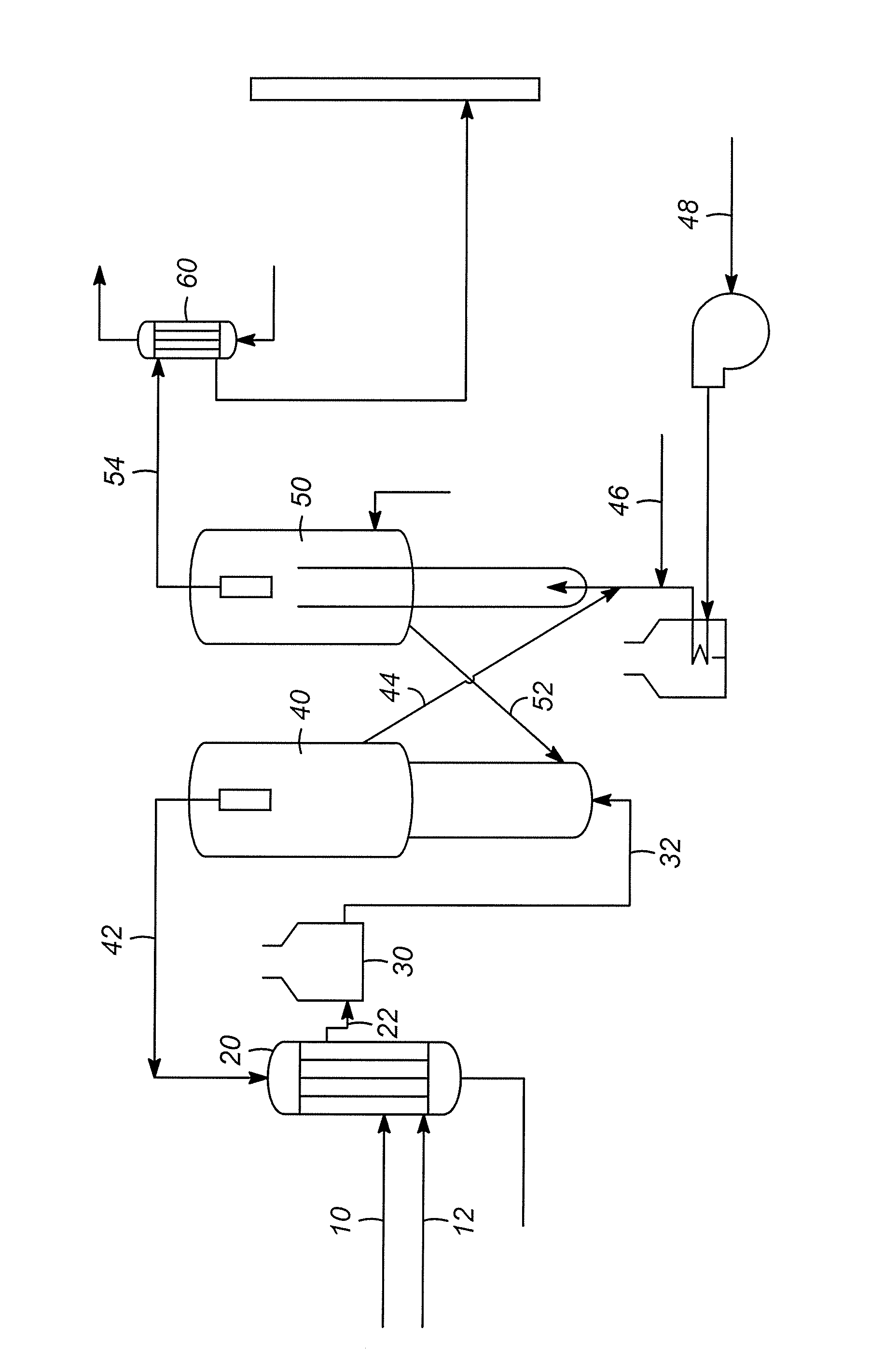 Reactor Flowscheme for Dehydrogenation of Propane to Propylene