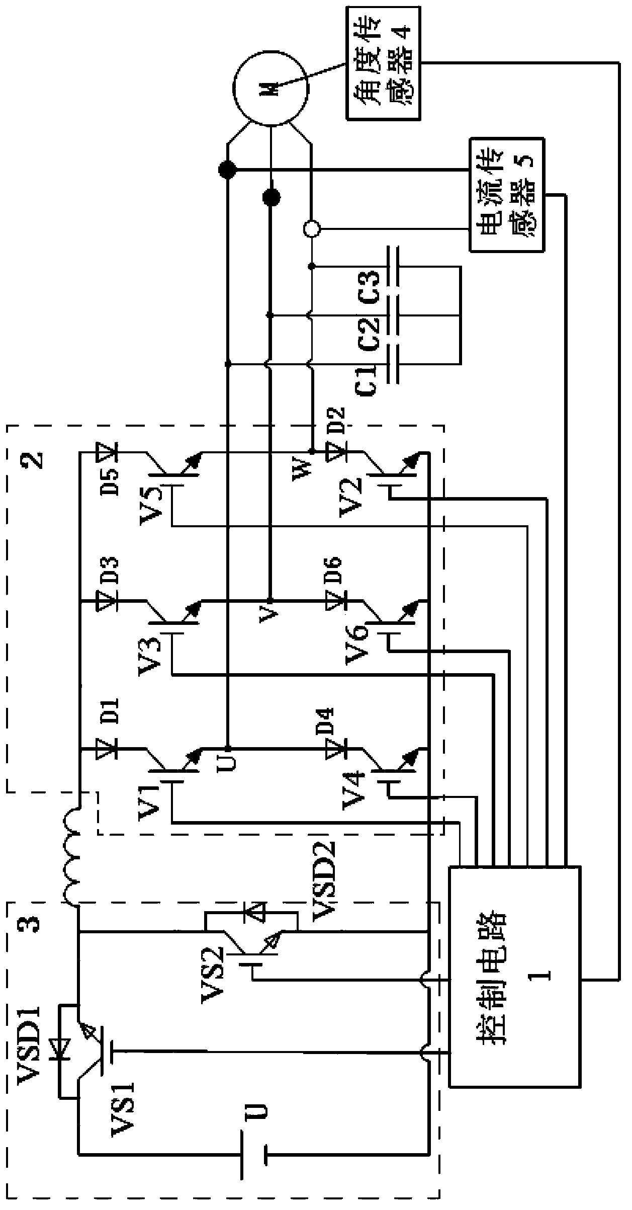 Disc-type coreless permanent-magnet synchronous motor controller based on current inverter and method