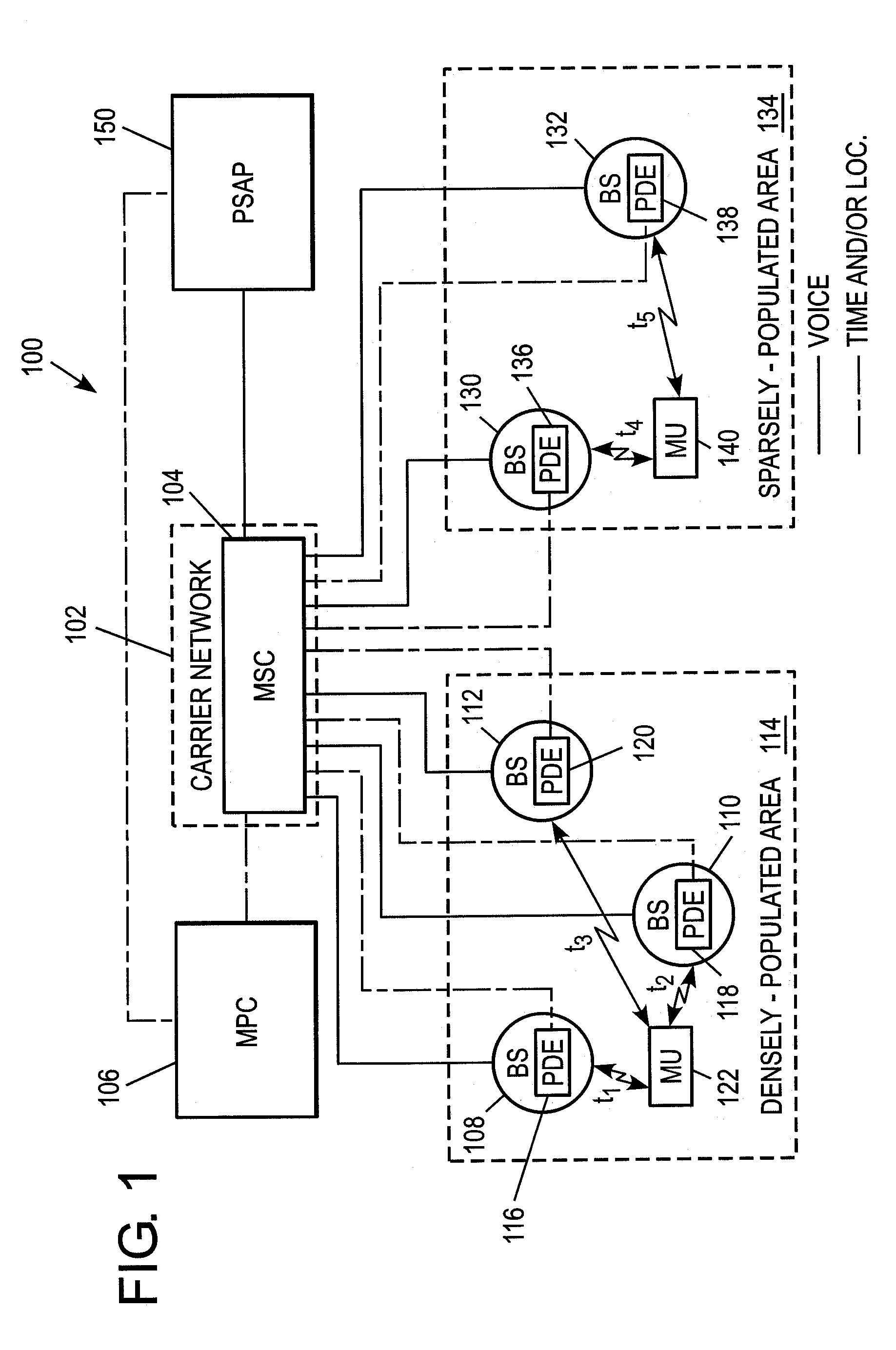 System and method for position equipment dusting in search and rescue operations