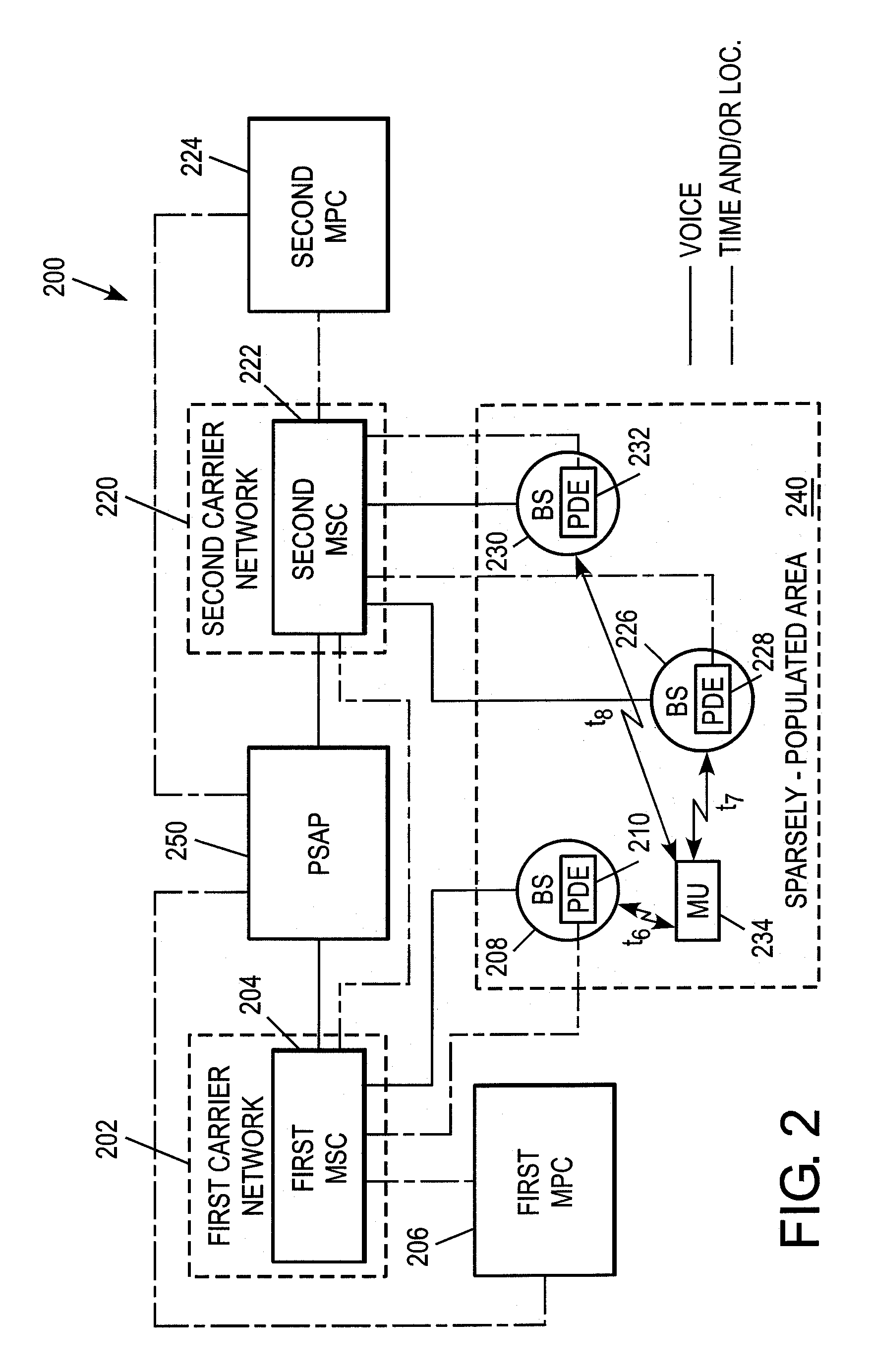System and method for position equipment dusting in search and rescue operations