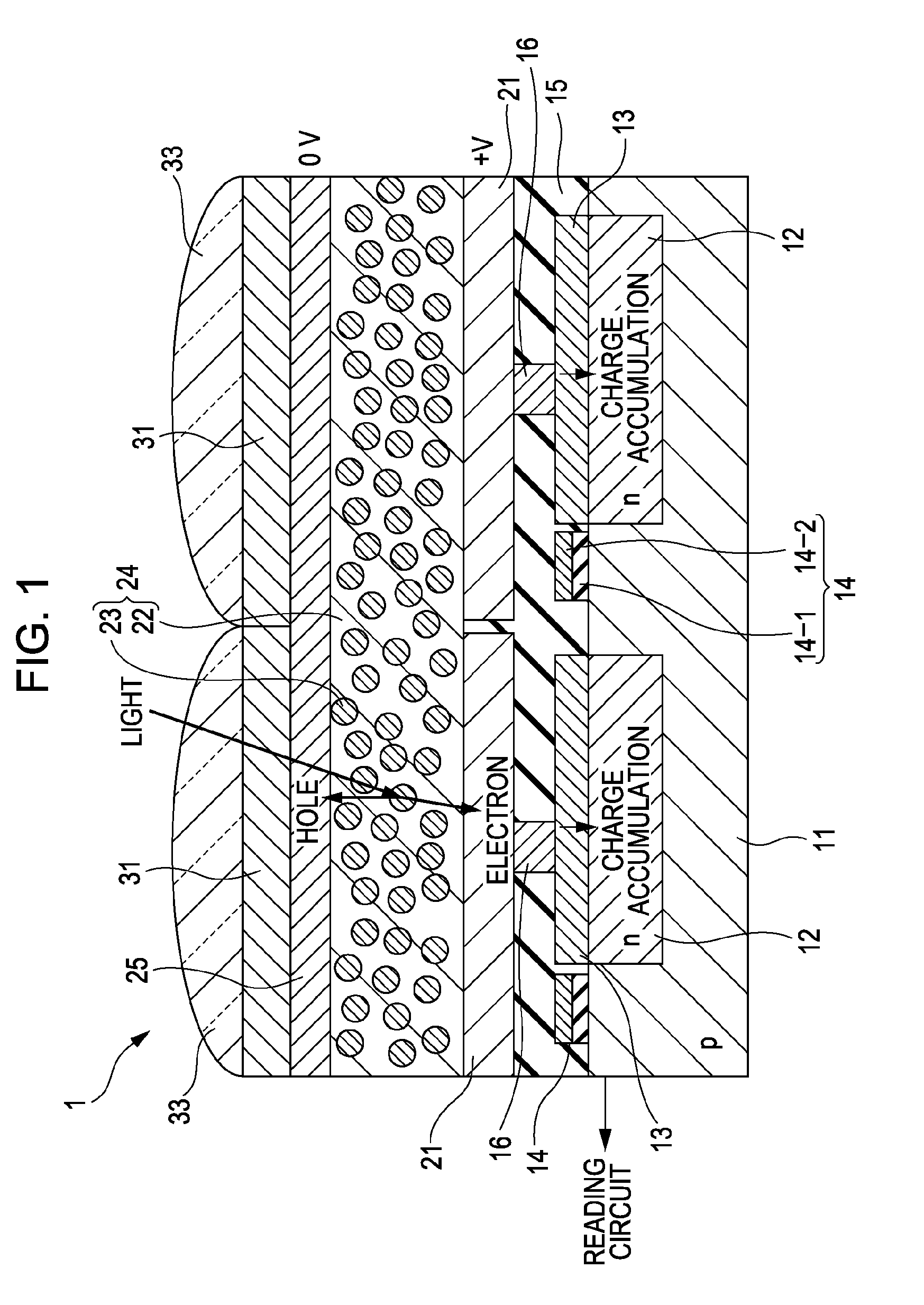 Solid-state imaging device, method for manufacturing solid-state imaging device, and imaging apparatus