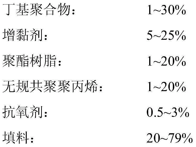 Sealing adhesive tape for double-glass photovoltaic modules and preparation method thereof