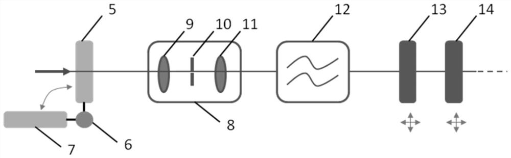 Sawtooth diaphragm and its application and its debugging method for optical path