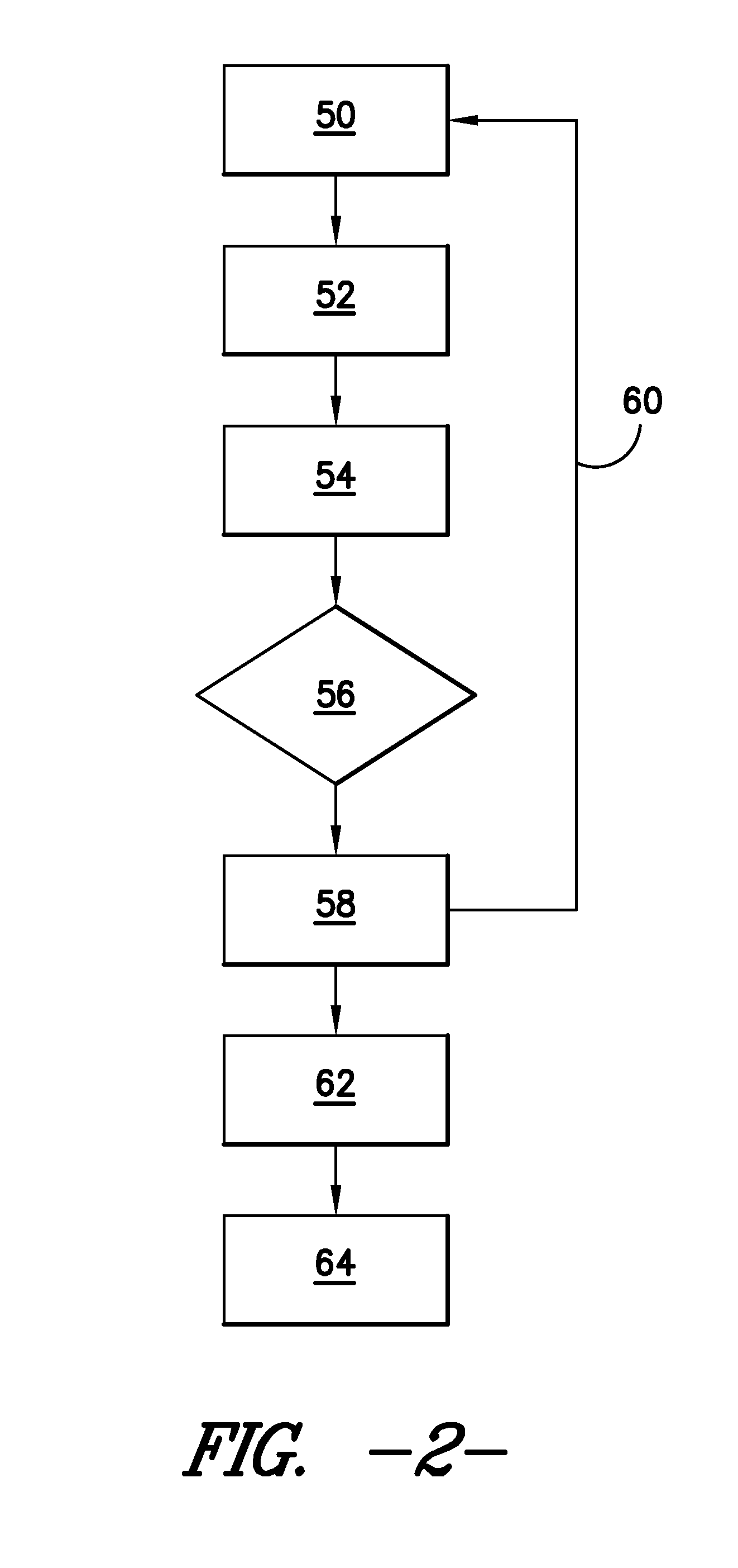 System and method for measuring a distance to an object