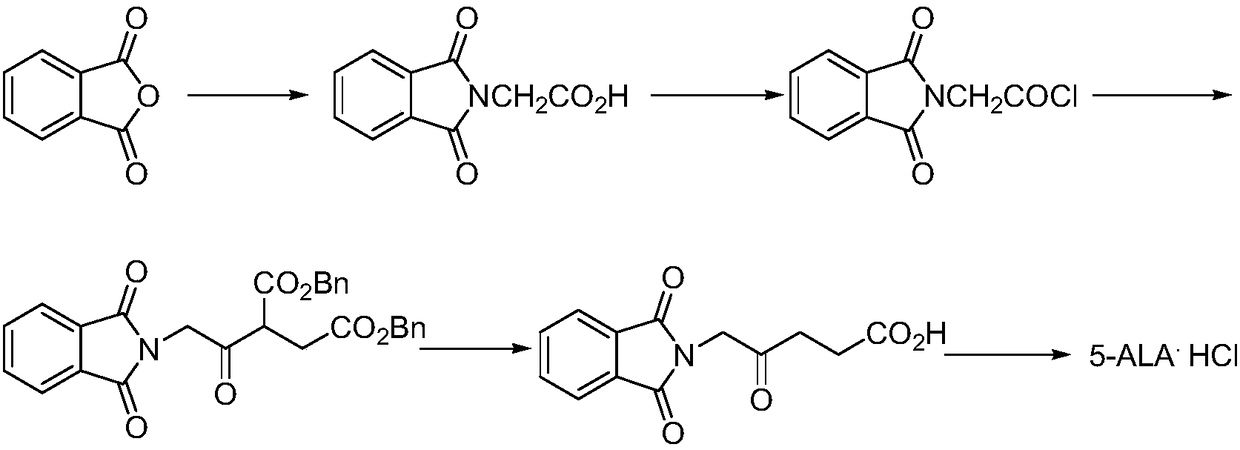 Preparation methods for 5-aminolevulinic acid hydrochloride and 5-aminolevulinic acid hydrochloride intermediate