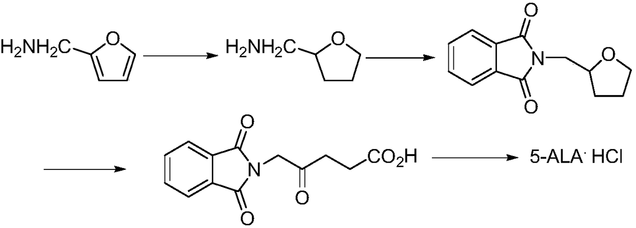 Preparation methods for 5-aminolevulinic acid hydrochloride and 5-aminolevulinic acid hydrochloride intermediate