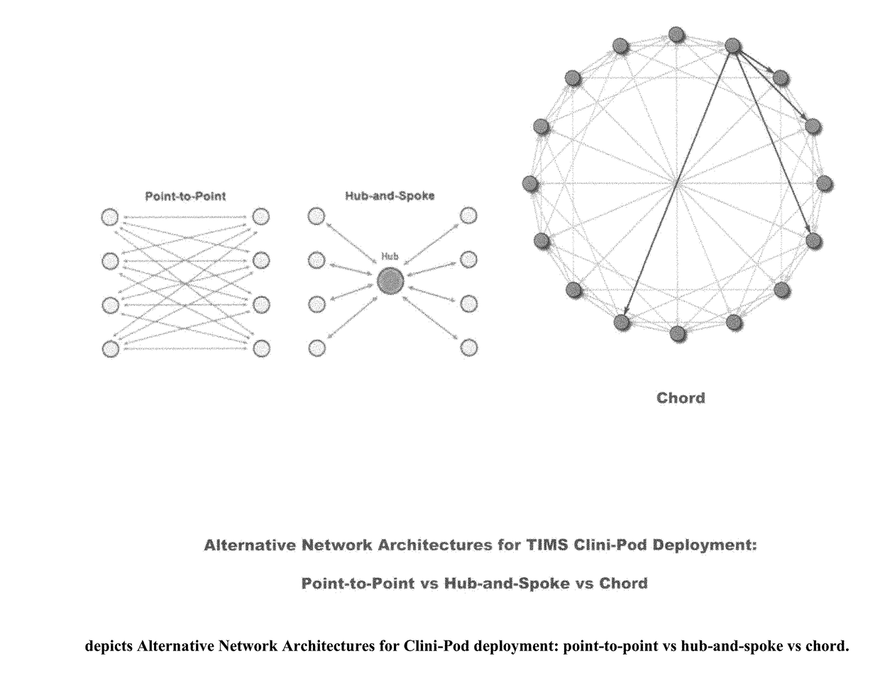 Multimodal cognitive collaboration and cybernetic knowledge exchange with visual neural networking streaming augmented medical intelligence