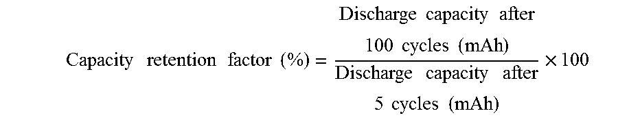 Nonaqueous electrolyte solution, electrochemical device, lithium ion secondary cell, and module