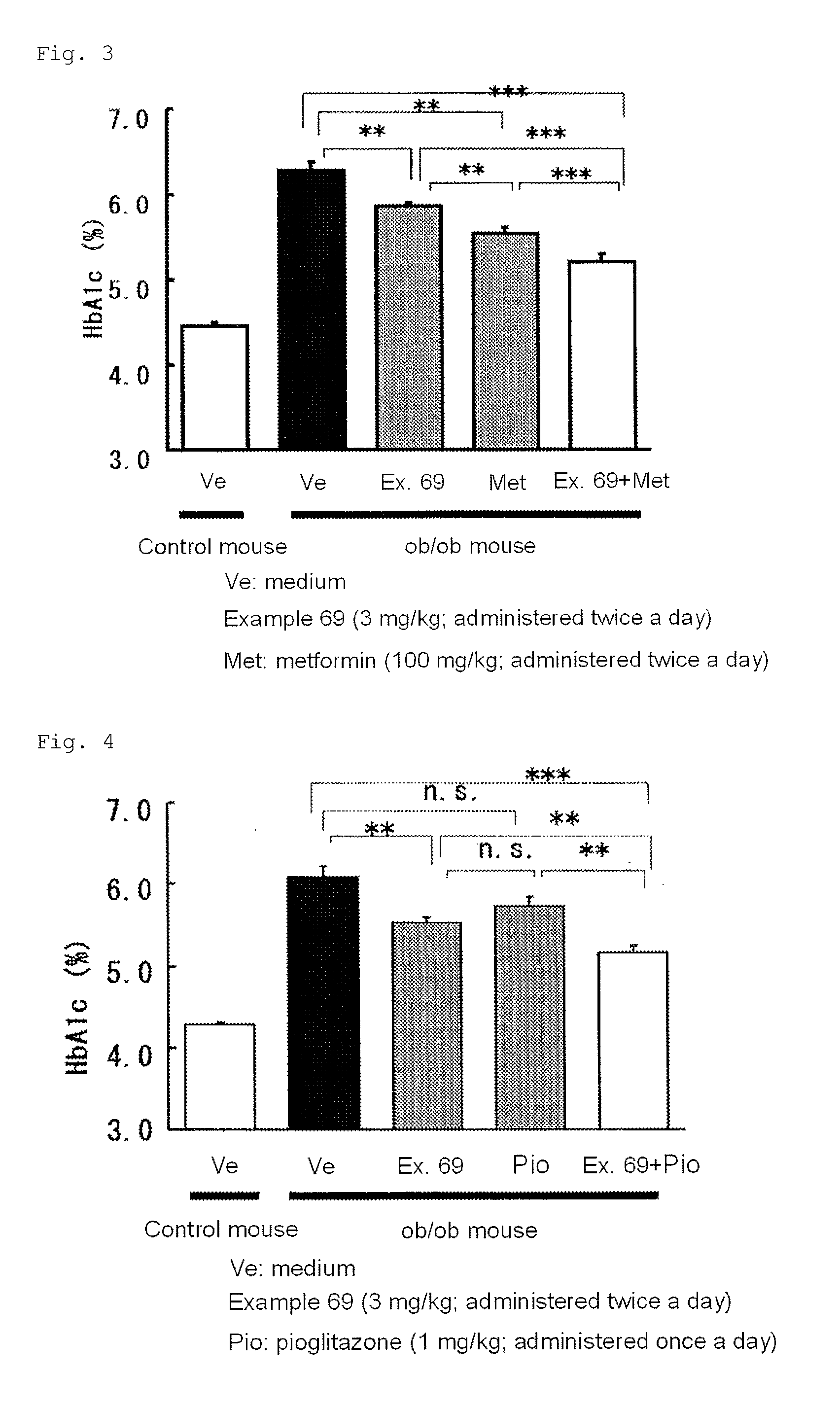 3-(4-aminophenyl)-2-furancarboxylic acid derivative and pharmaceutically acceptable salt thereof