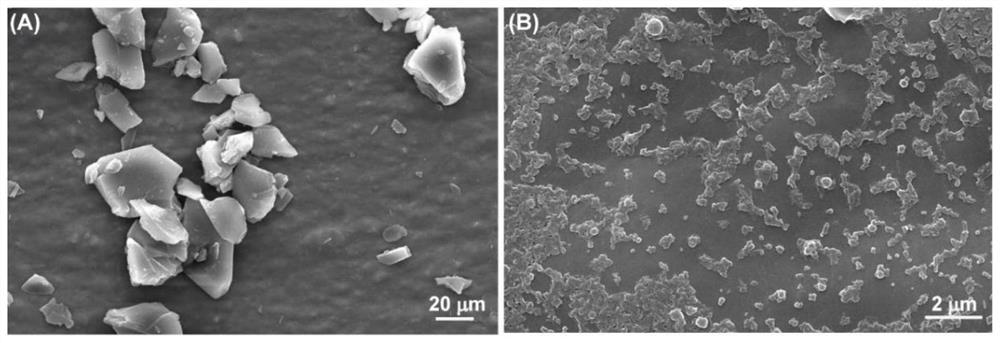 Method for preparing porphyrin self-assembled nanostructure via microemulsion process