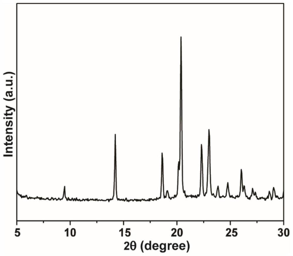 Method for preparing porphyrin self-assembled nanostructure via microemulsion process