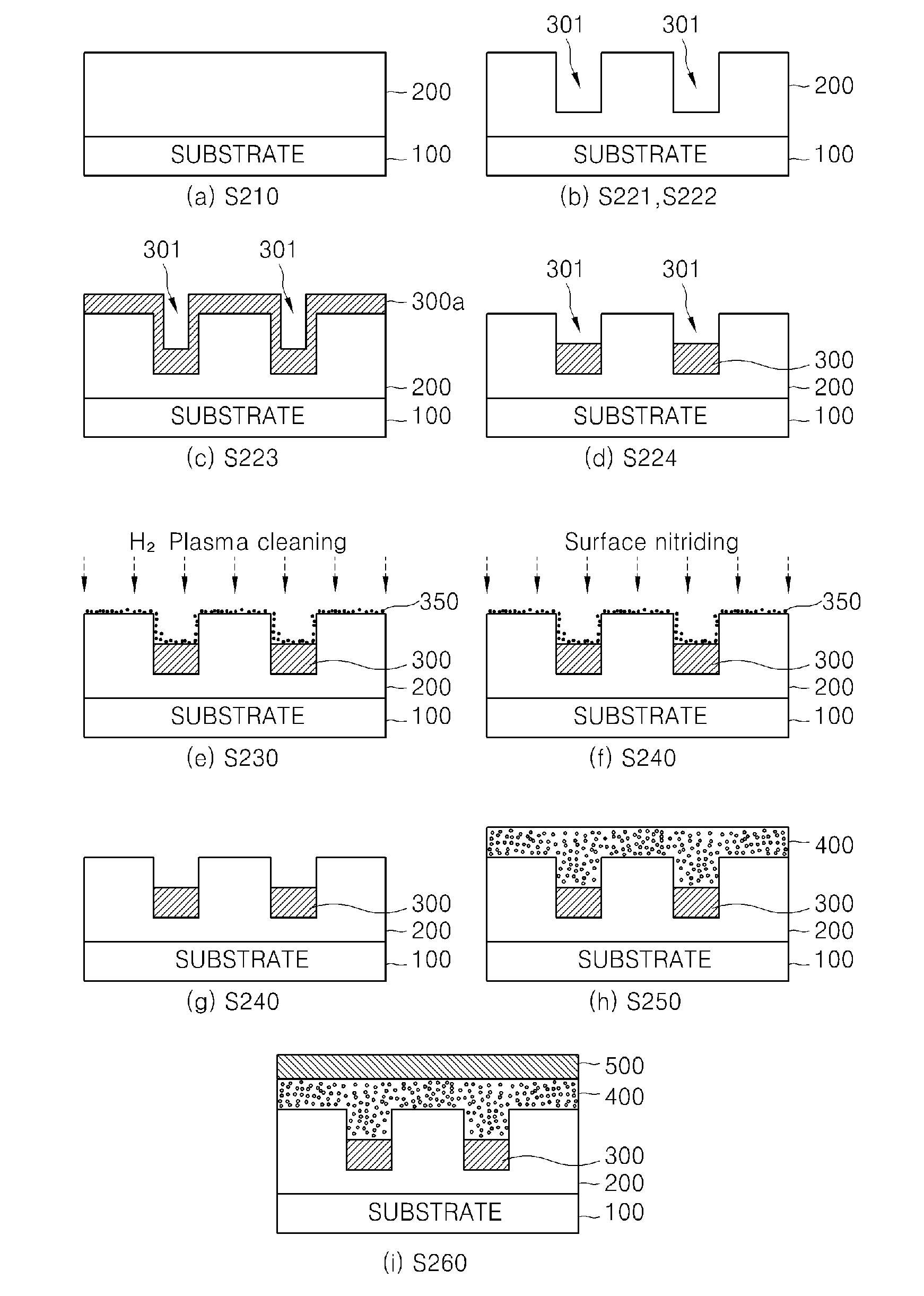 Apparatus and method for treating a substrate