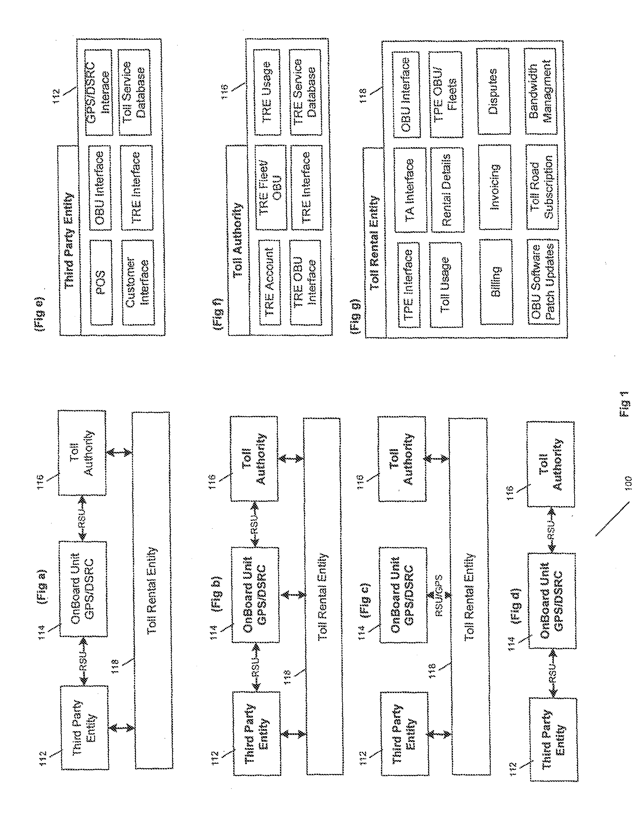 Billing a rented third party transport including an on-board unit