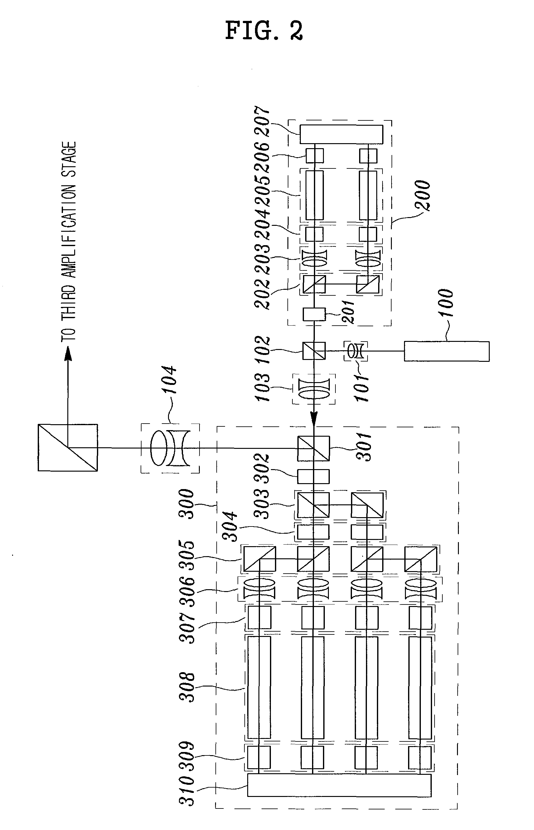 Phase Stabilization Device For Stimulated Brillouin Scattering Phase Conjugate Mirrors And Light Amplification Apparatus Using The Same