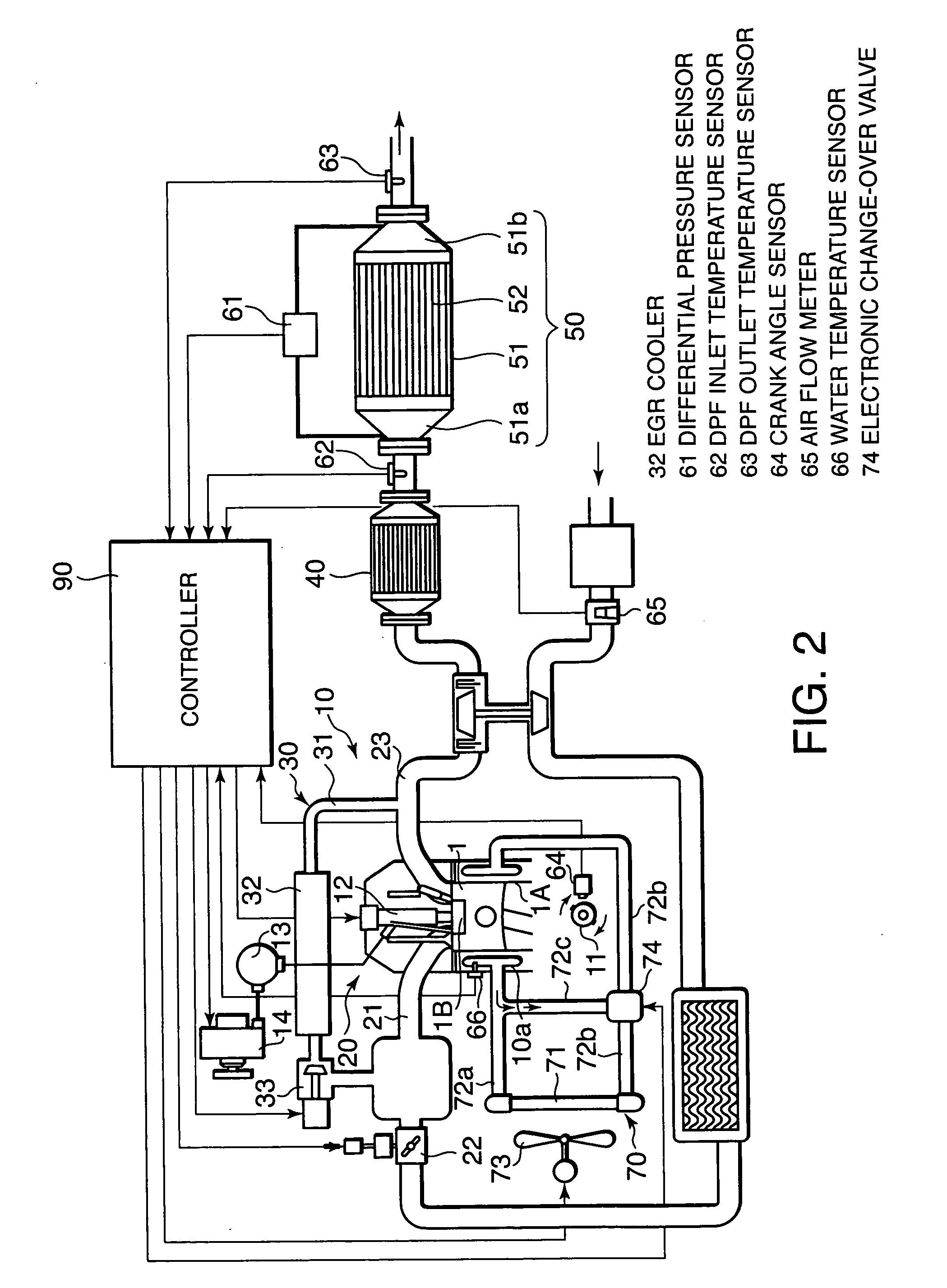 Diluted oil regeneration in internal combustion engine