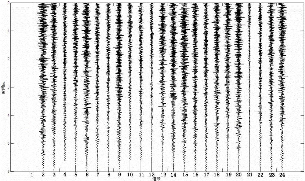 Analysis Method of Impulse Noise Interference in Vibroseis Seismic Records