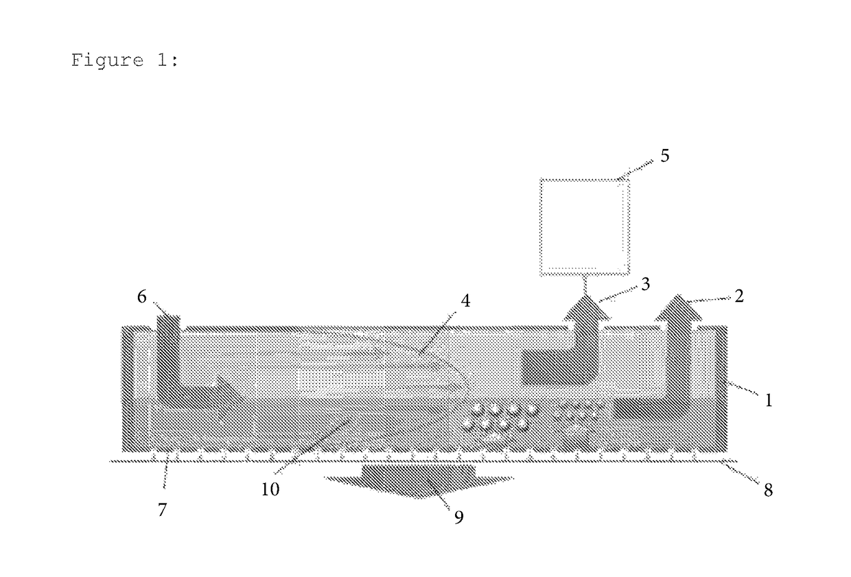 Apparatus for field-flow fractionation