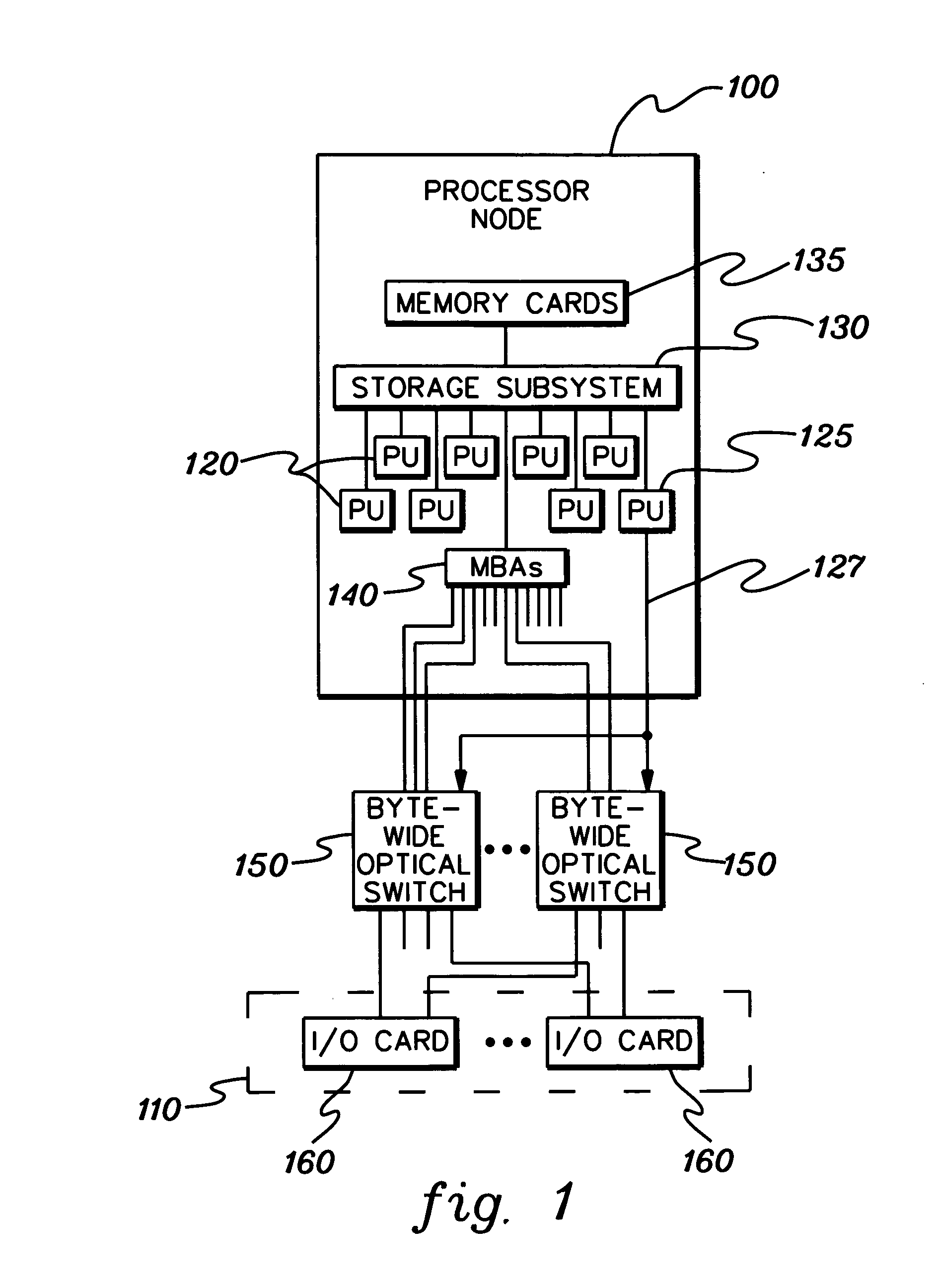 Byte-wide optical backplane switch and switching method