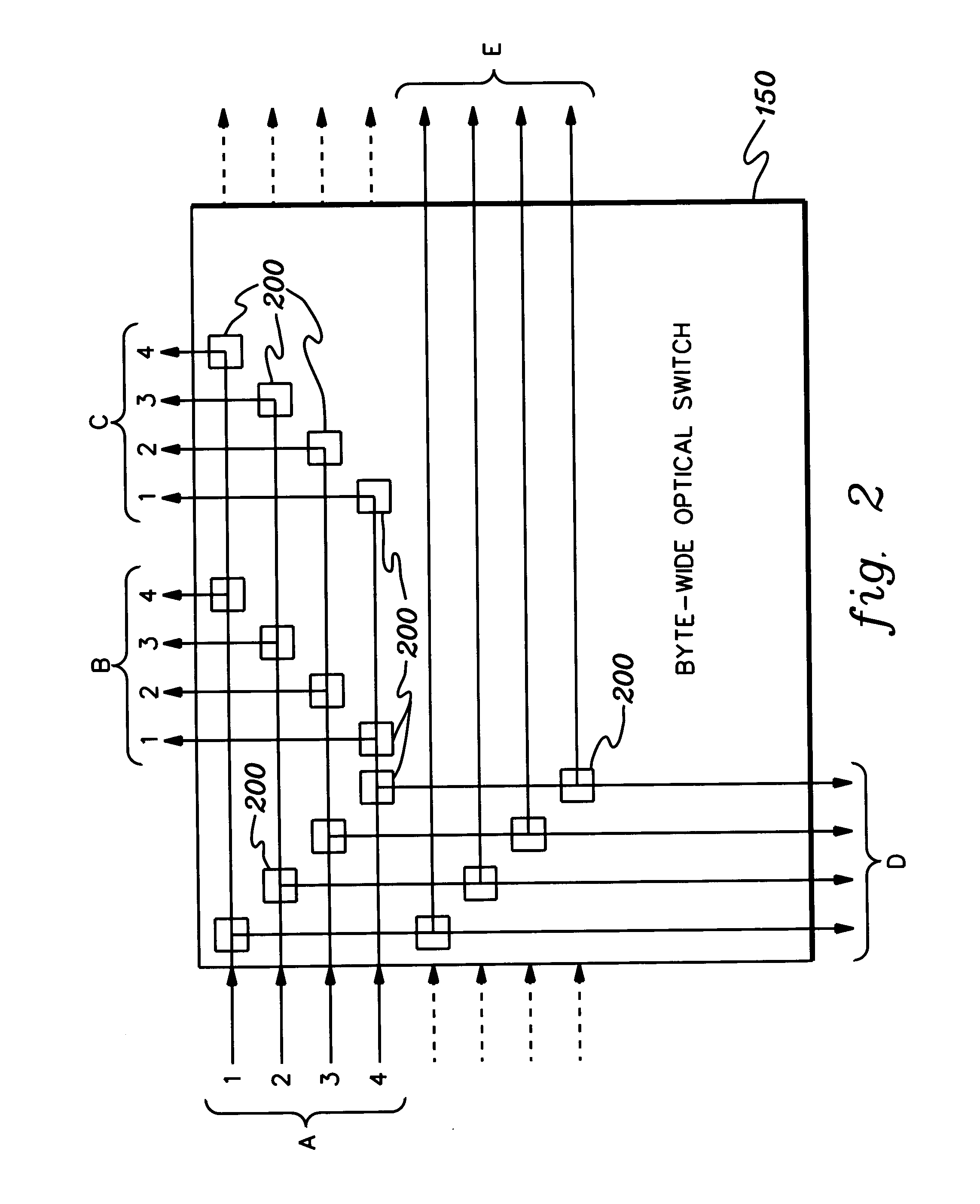 Byte-wide optical backplane switch and switching method