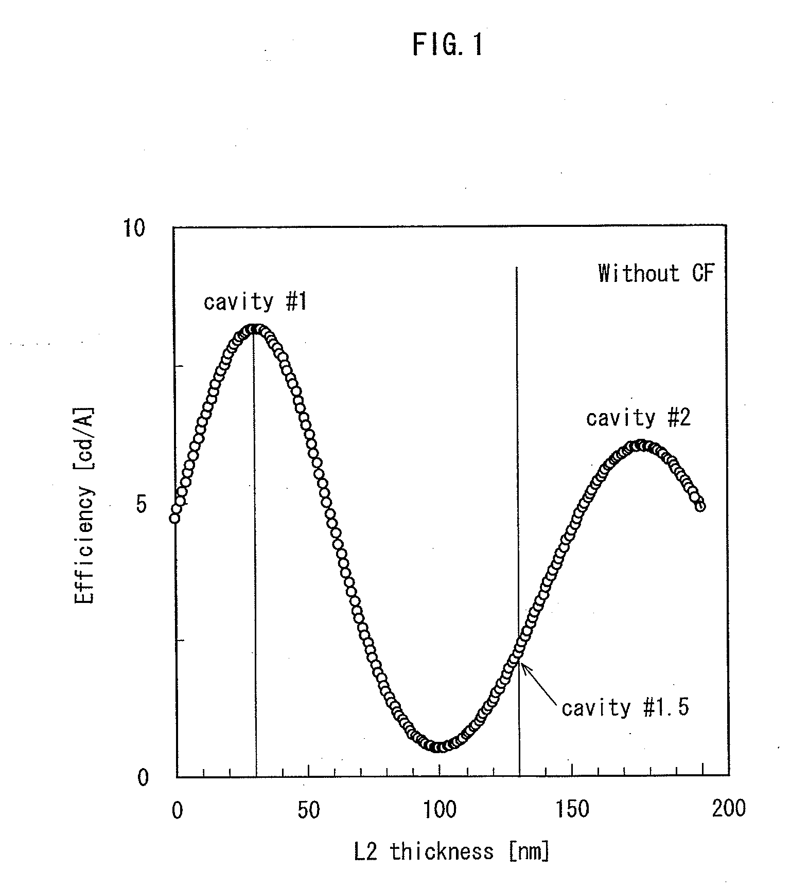 Organic light-emitting element, organic light-emitting device, organic display panel, organic display device, and method of manufacturing an organic light-emitting element