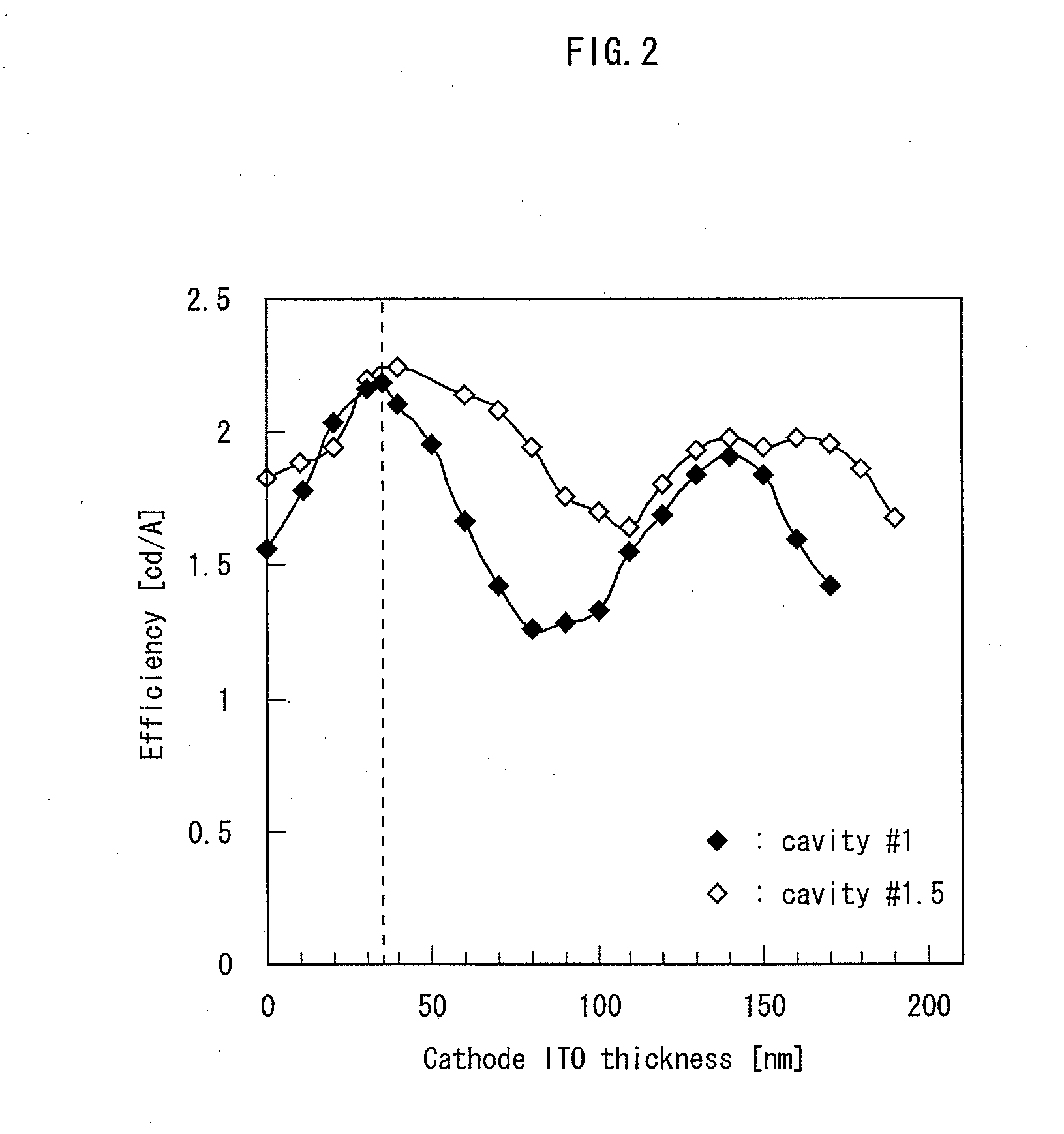 Organic light-emitting element, organic light-emitting device, organic display panel, organic display device, and method of manufacturing an organic light-emitting element