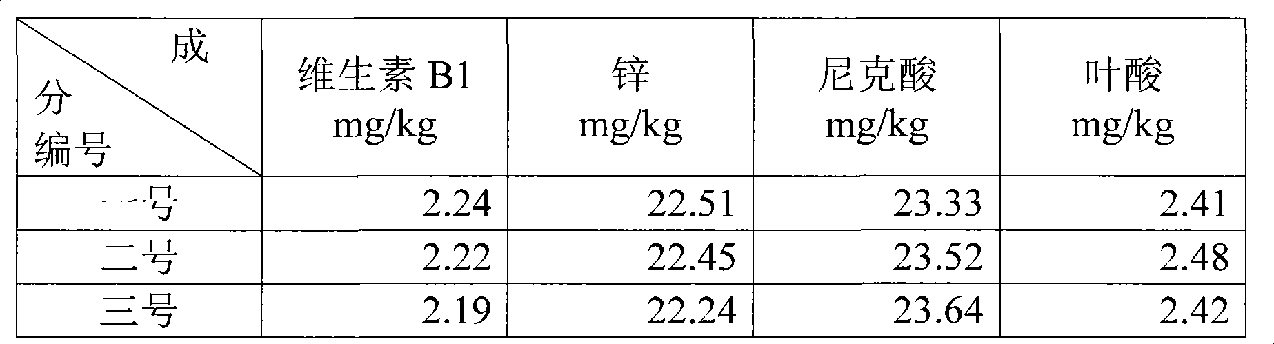 Nutrition-intensified rice and production method thereof