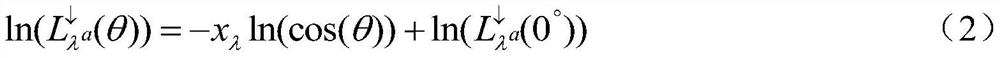 A Ground Measurement Method for Thermal Infrared Atmospheric Downward Radiation of Sky Hemisphere