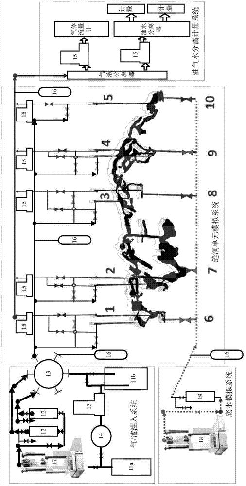 Evaluation device for injection-production simulation experiment of carbonate fracture-cavity unit