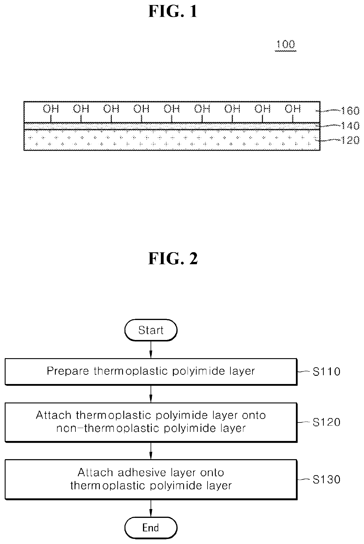 Polyimide film for semiconductor package reflow process, and manufacturing method therefor