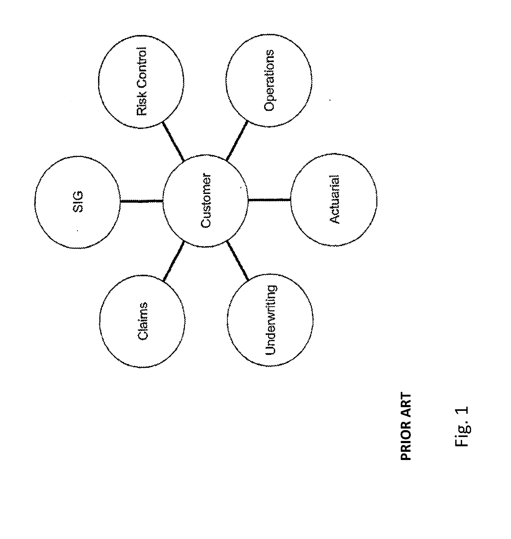 Systems and methods for comprehensive insurance loss management and loss minimization