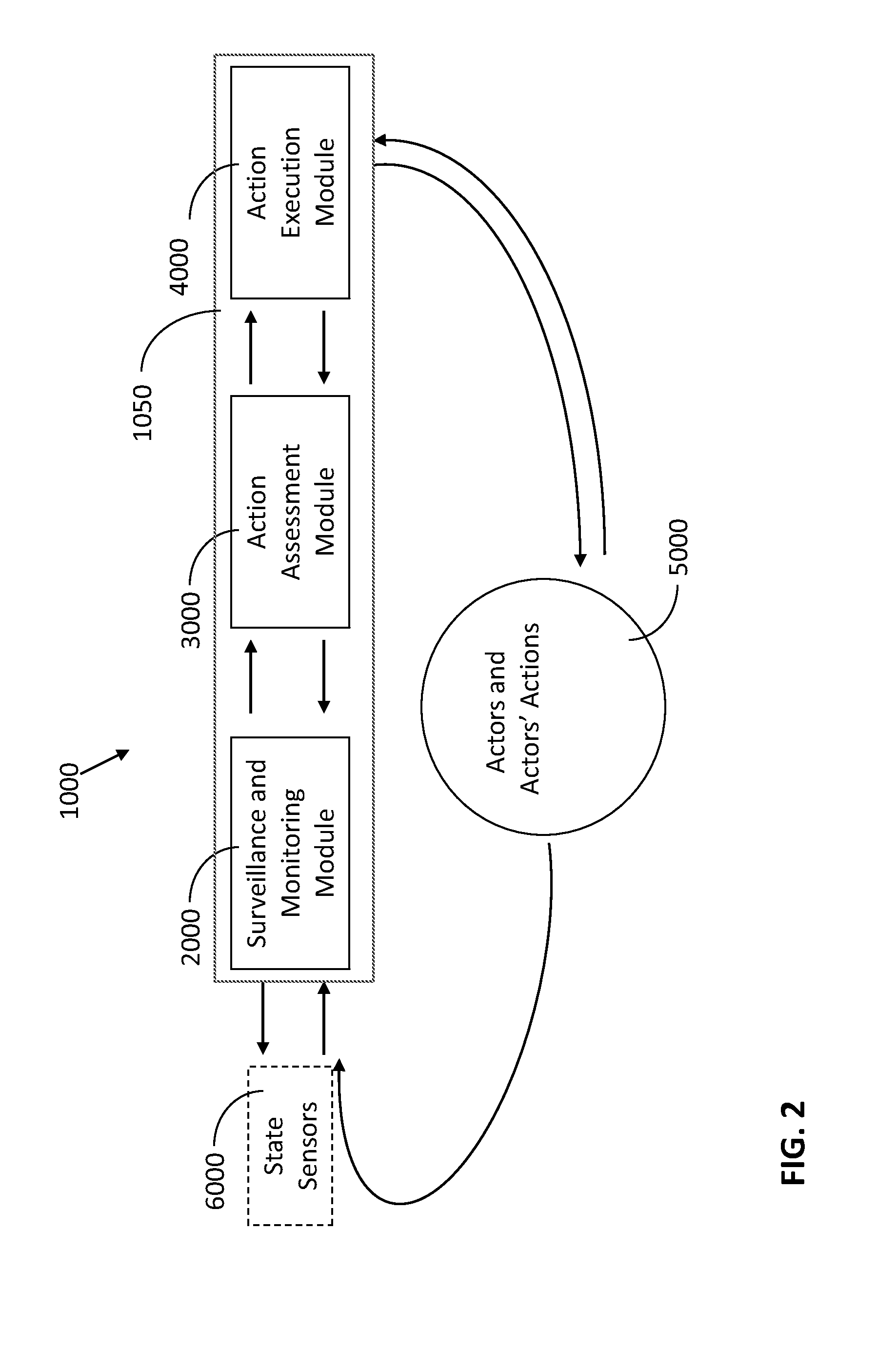 Systems and methods for comprehensive insurance loss management and loss minimization