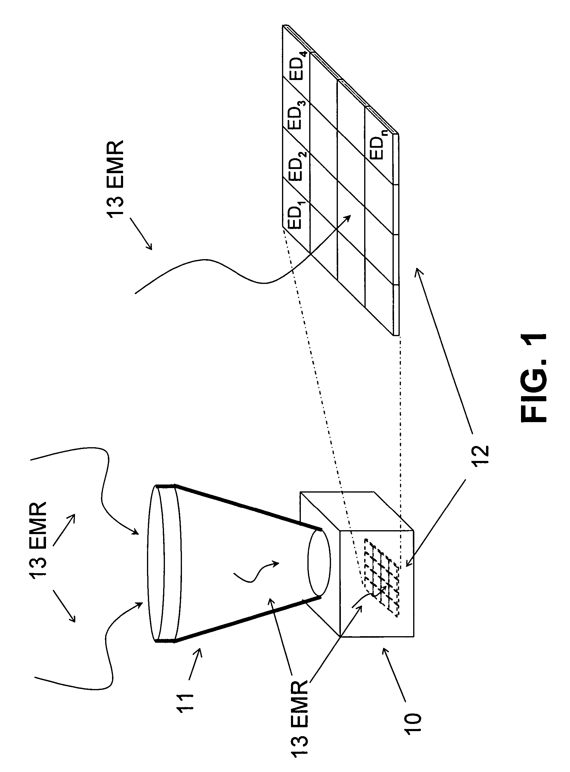 Focal plane array incorporating ultra-small resonant structures