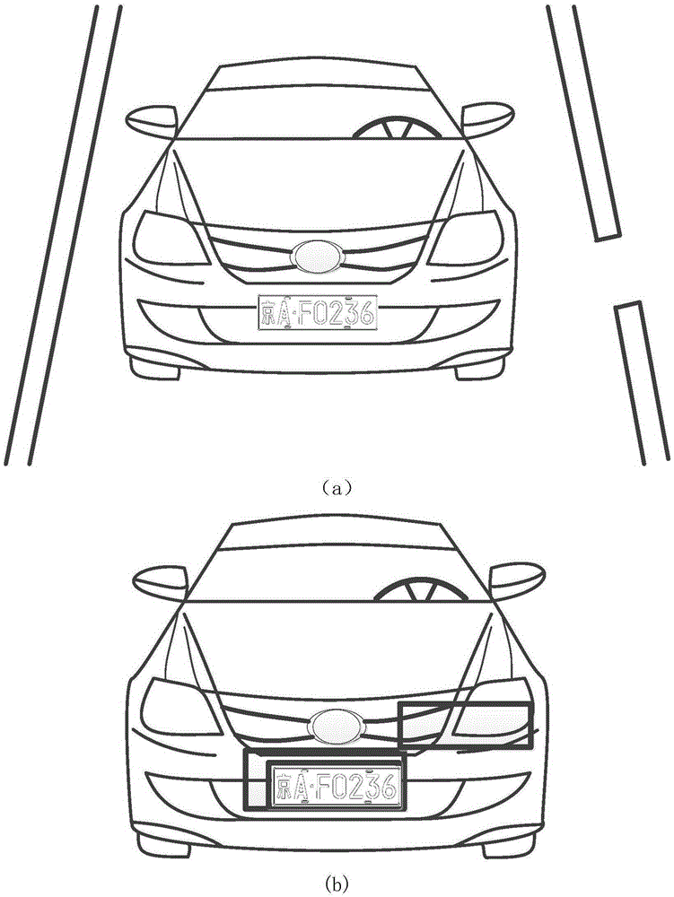 Vehicle license plate recognition method