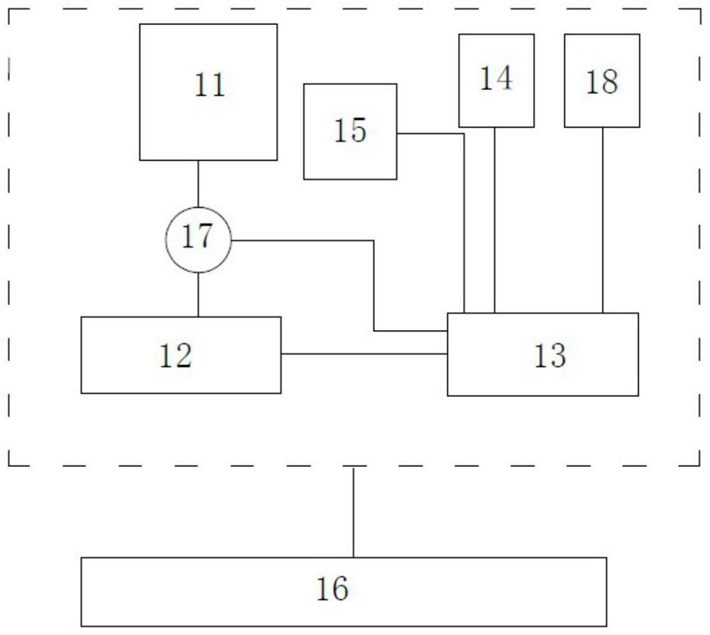 Wireless low-power-consumption supporting axial force servo system