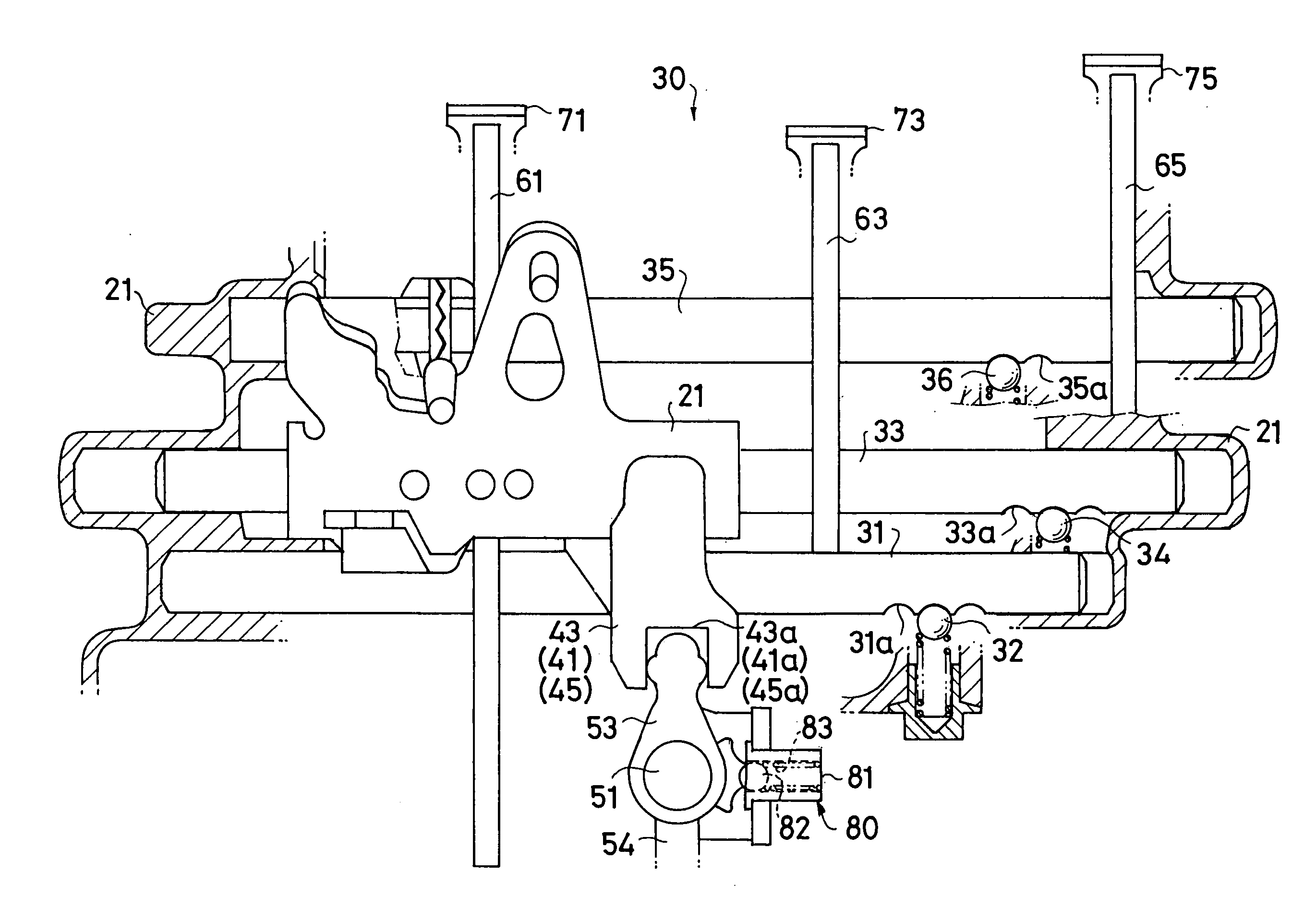 Gear shift device of manual transmission