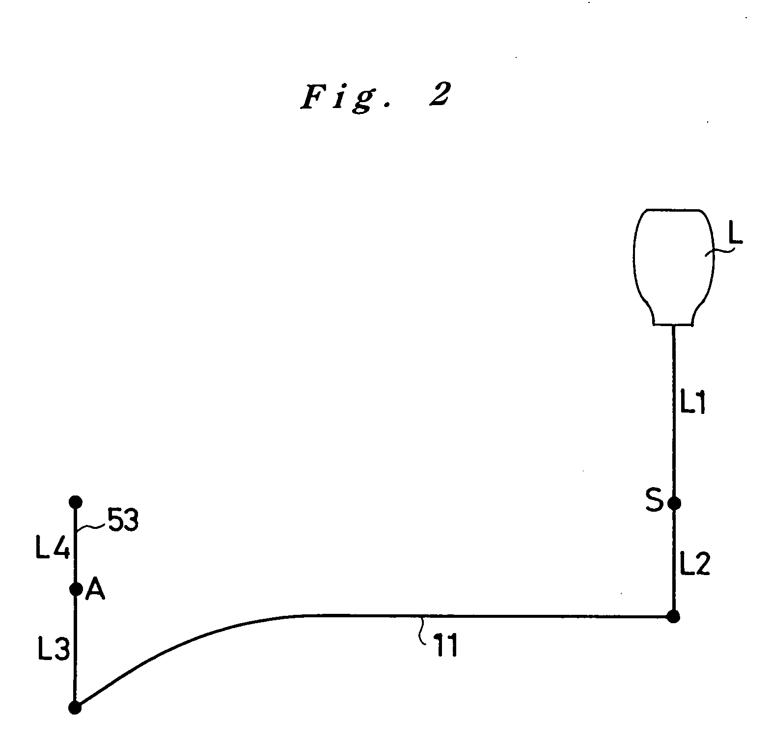 Gear shift device of manual transmission