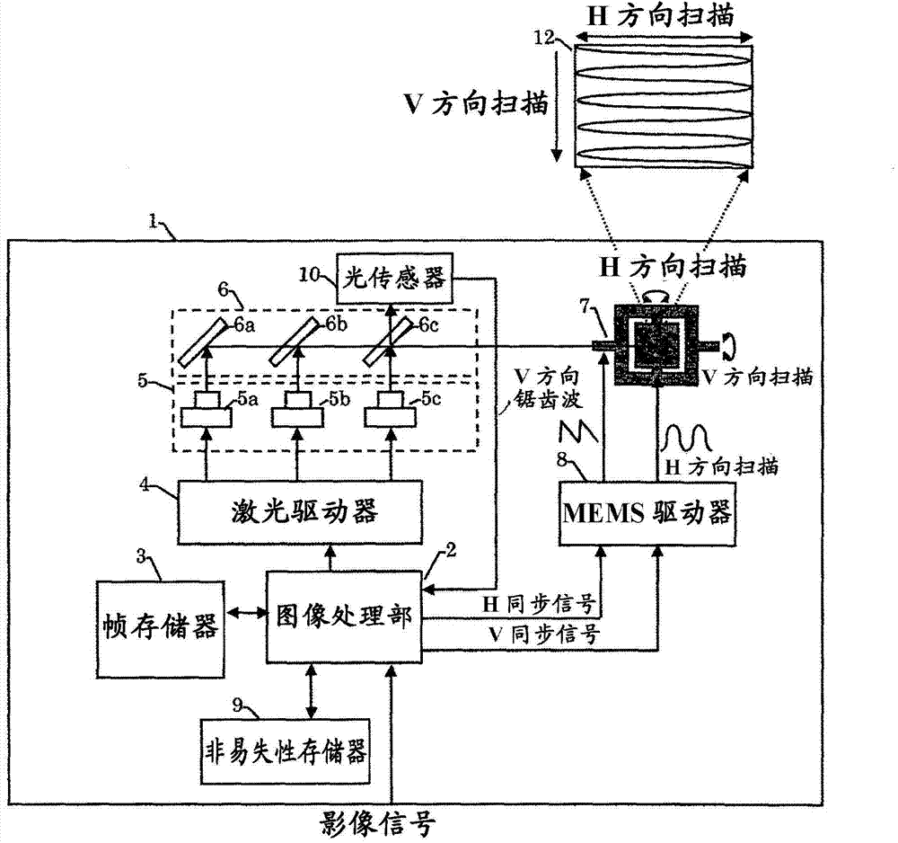 Image display apparatus