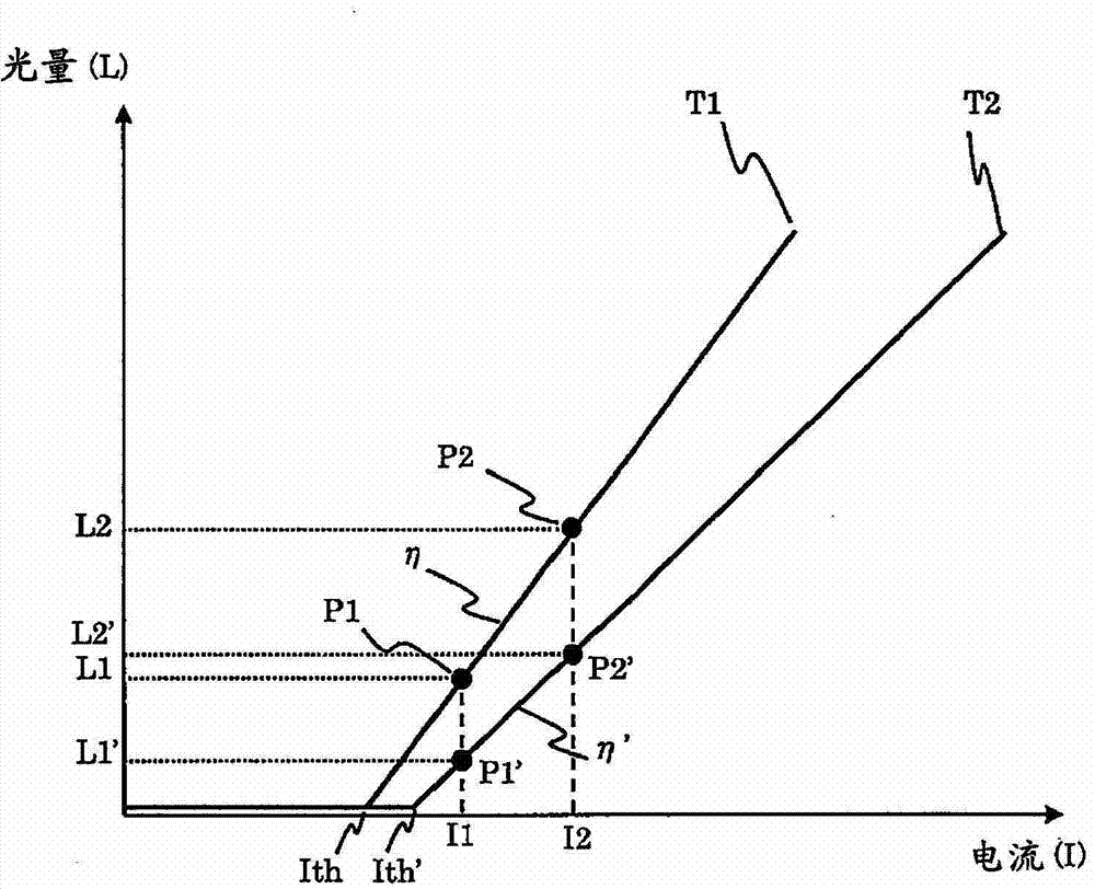 Image display apparatus