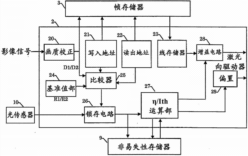 Image display apparatus