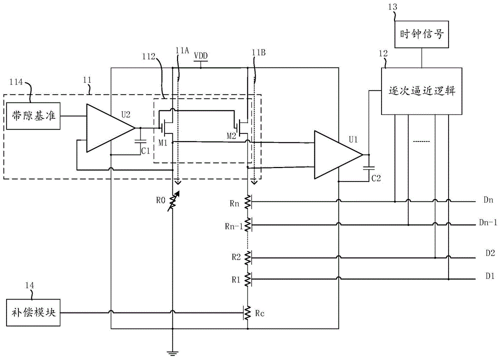 Data read-out circuit of gas sensitive sensor and detection device
