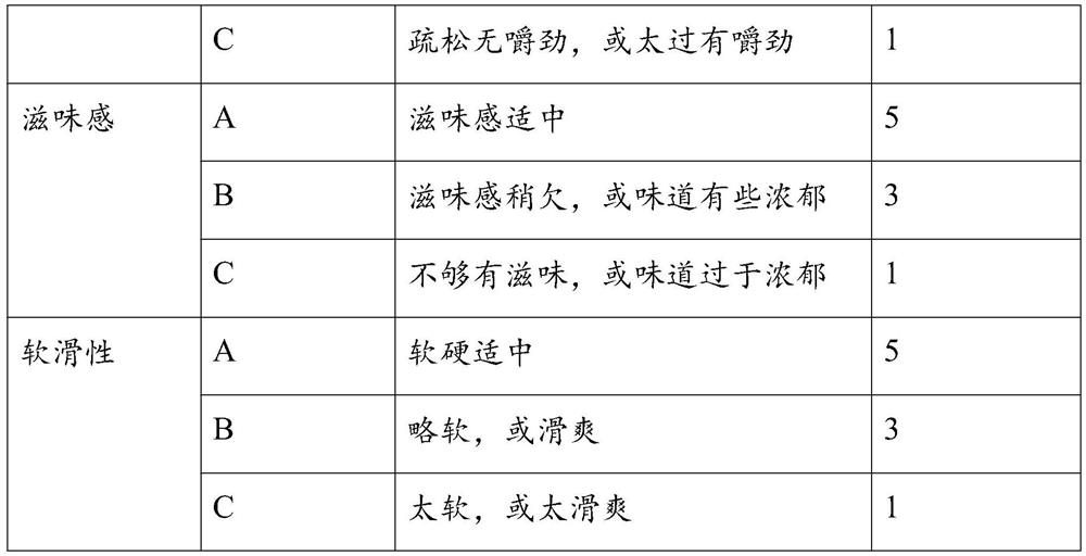 Crystalline self-cooked rice and preparation method thereof