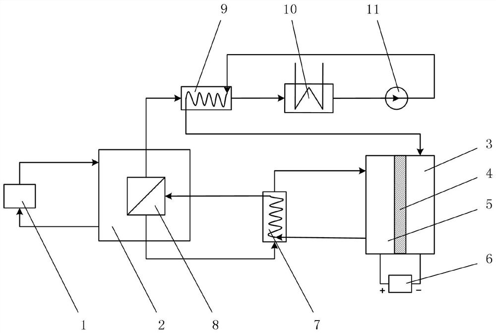 Molten alloy electrode alkali metal thermoelectric conversion nuclear reactor system