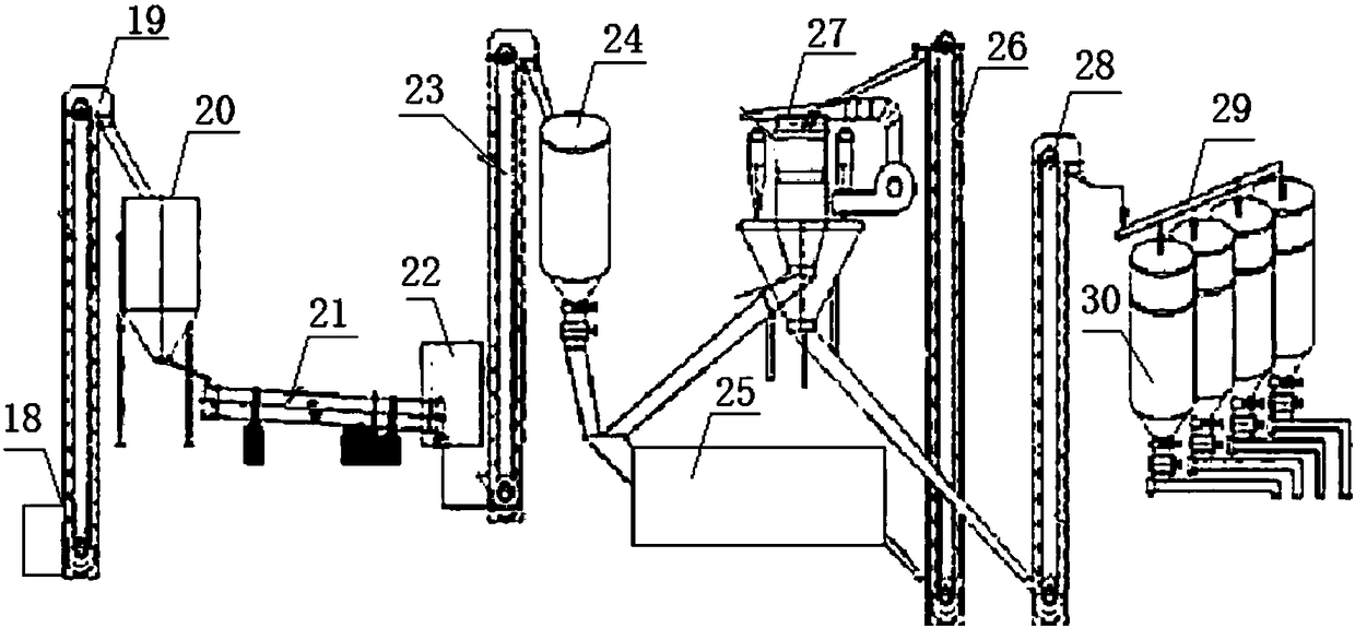 Remote monitoring system and control method of dry cement line debugging based on VPN technology