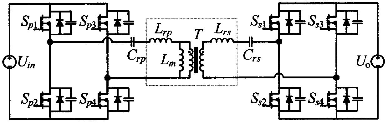 Transformer and inductance magnetic integration structure