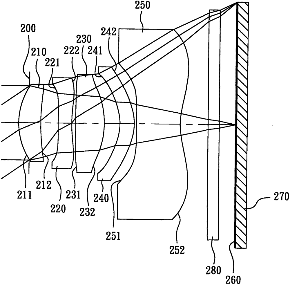 Image acquisition optical lens assembly