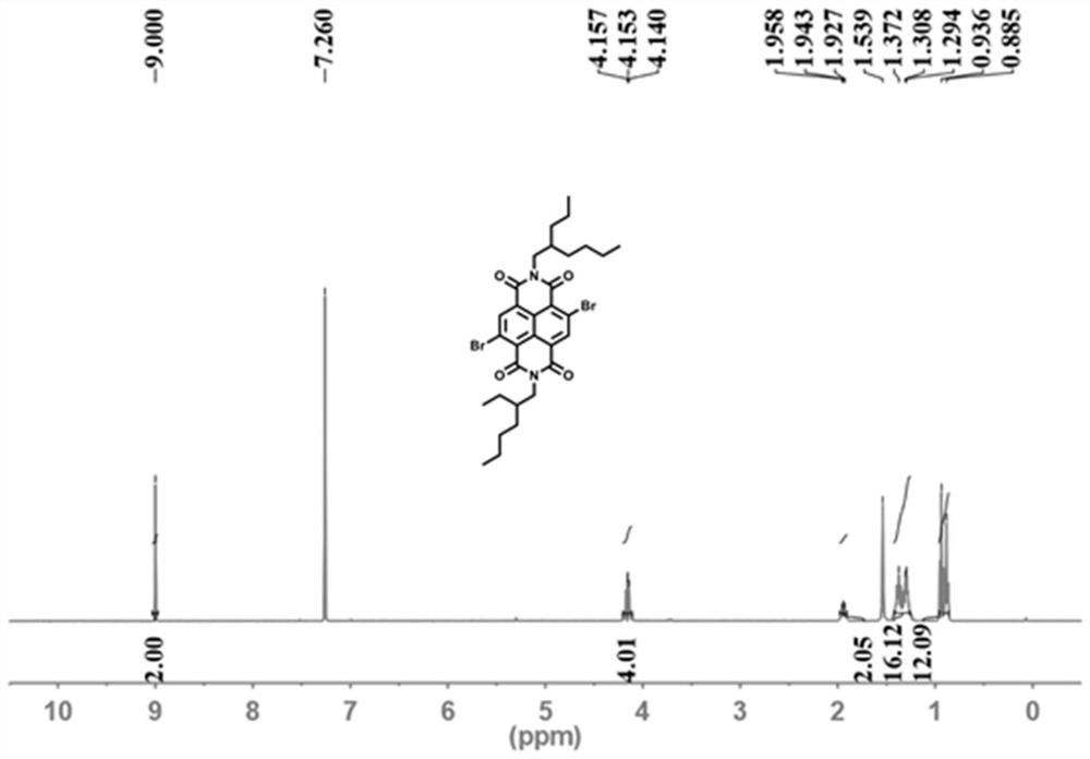 Near-infrared two-region dye based on naphthalimide derivative as well as preparation and application of near-infrared two-region dye