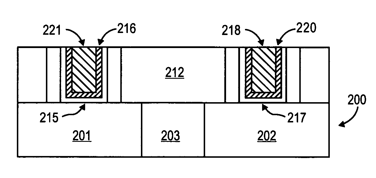 Method for making a semiconductor device having a high-k gate dielectric and a titanium carbide gate electrode