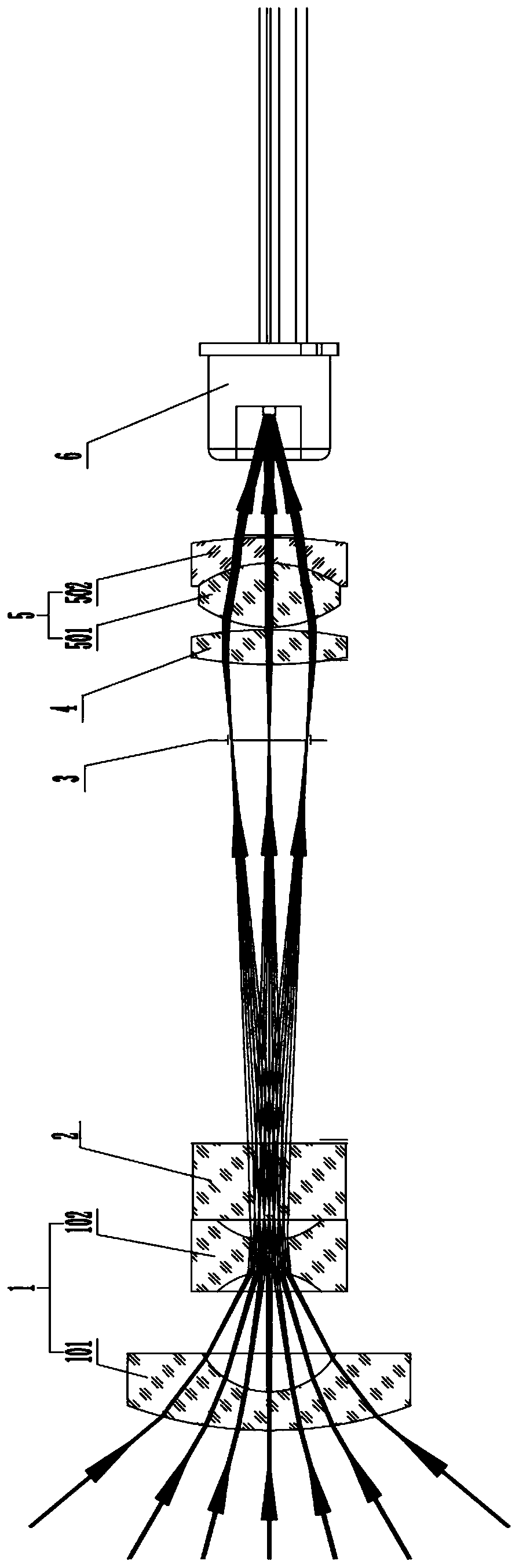 Novel laser radar receiving lens