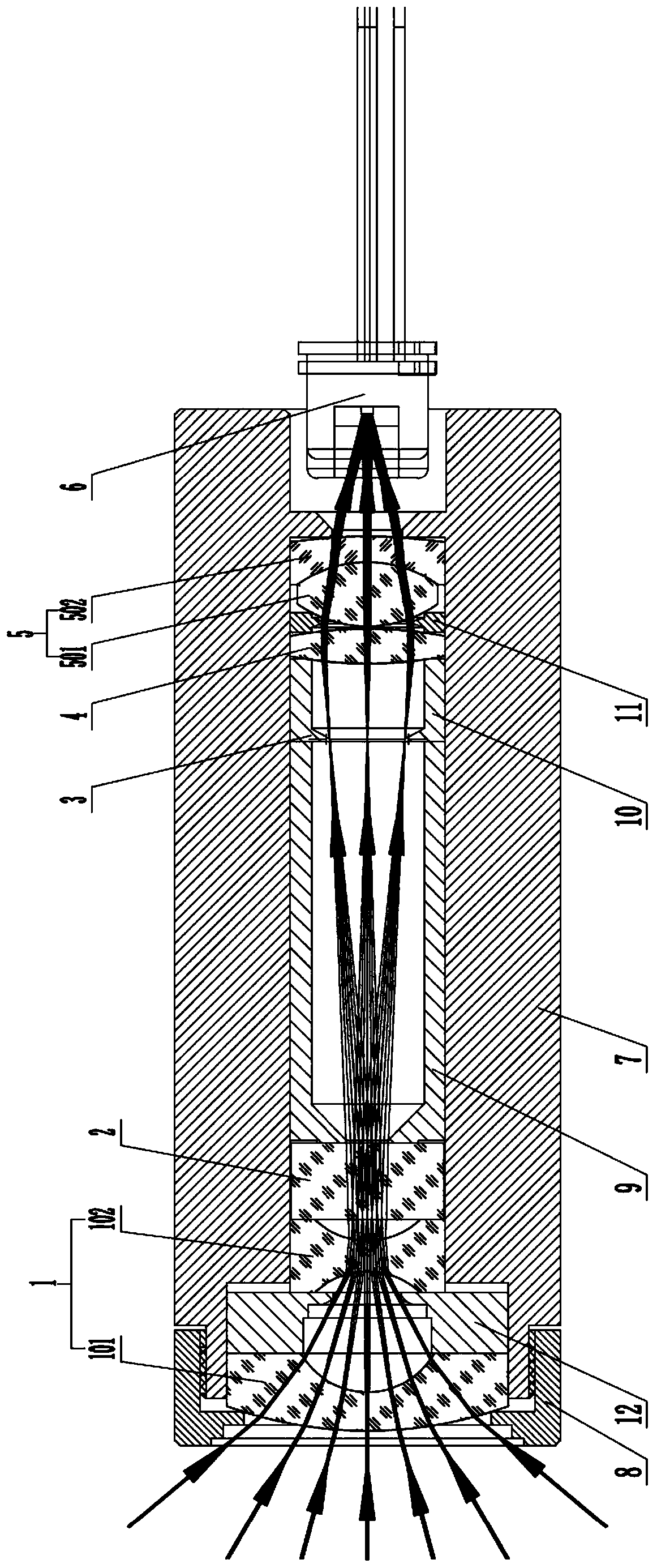 Novel laser radar receiving lens