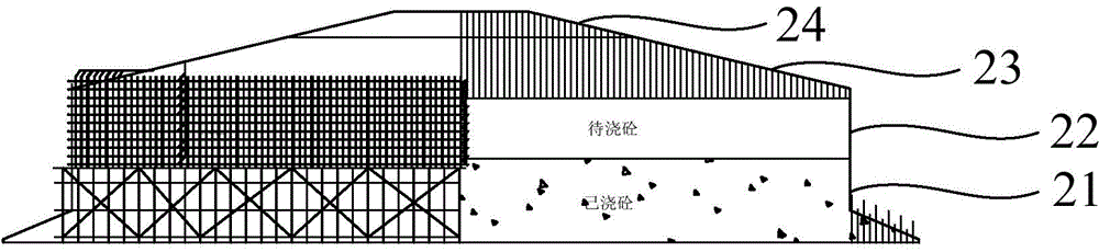 One-time continuous forming and pouring method for ultralong post-poured fish ridge wall and ultralong fish ridge wall